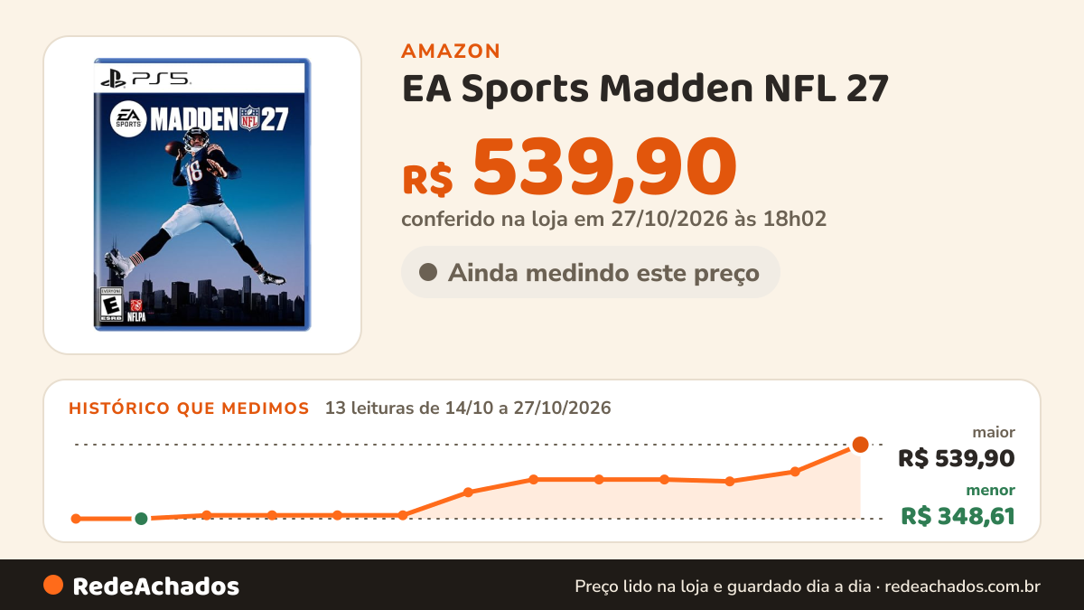 Histórico de preço de EA Sports Madden NFL 27 - Edição Padrão PS5 |Disc I VideoGame na Amazon: 12 leituras de 14/10/2026 a 26/10/2026, menor R$ 348,61, maior R$ 470,22; R$ 470,22 conferido em 26/10/2026 às 06h01
