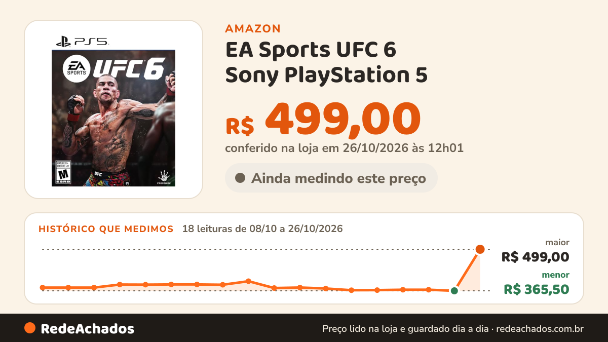 Histórico de preço de EA Sports UFC 6 Sony PlayStation 5 | Disc | English na Amazon: 18 leituras de 08/10/2026 a 26/10/2026, menor R$ 365,50, maior R$ 499,00; R$ 499,00 conferido em 26/10/2026 às 12h01