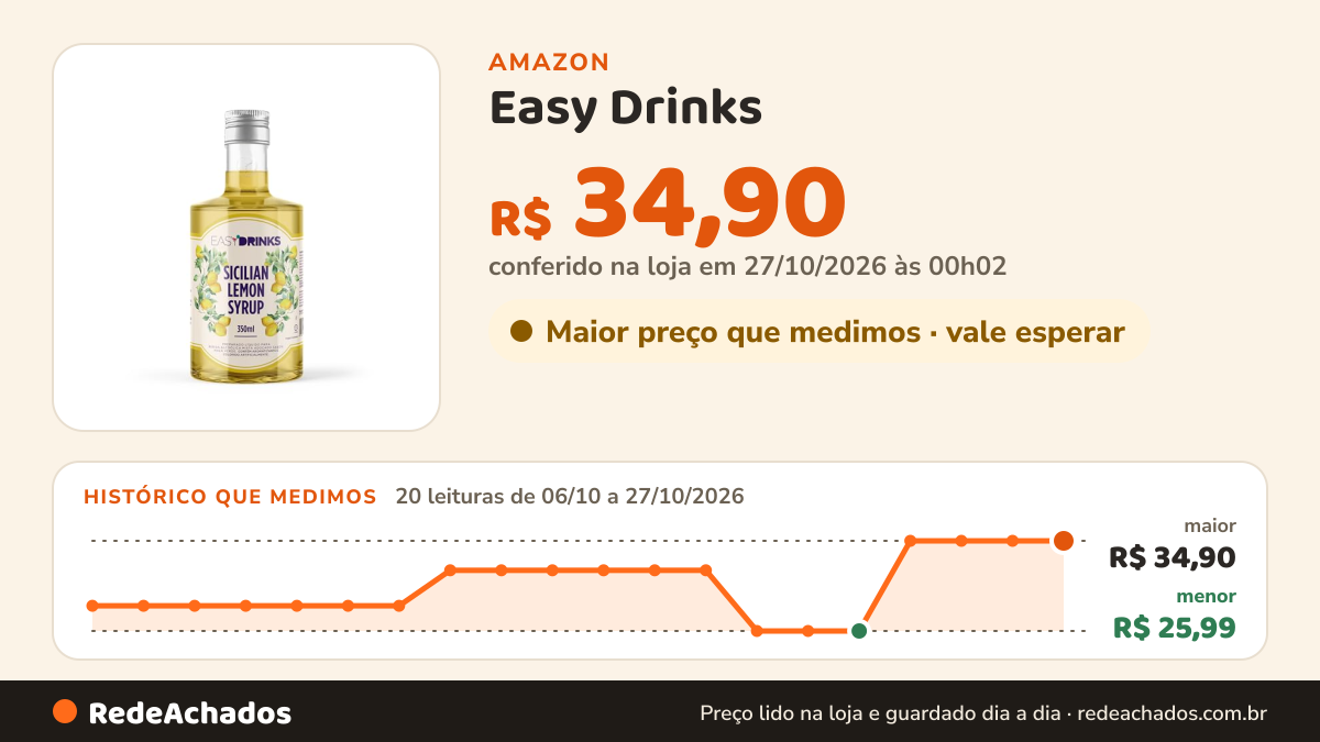 Histórico de preço de Easy Drinks - Xarope de 350ml (Limão Siciliano) na Amazon: 20 leituras de 06/10/2026 a 27/10/2026, menor R$ 25,99, maior R$ 34,90; R$ 34,90 conferido em 27/10/2026 às 00h02