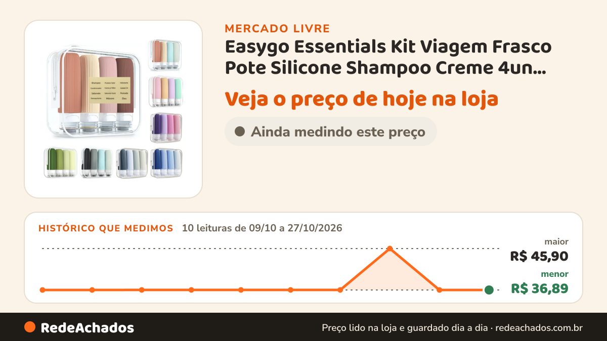 Histórico de preço de Easygo Essentials Kit Viagem Frasco Pote Silicone Shampoo Creme 4un 90ml Tsa no Mercado Livre: 10 leituras de 09/10/2026 a 27/10/2026, menor R$ 36,89, maior R$ 45,90; R$ 36,89 conferido em 27/10/2026 às 05h54