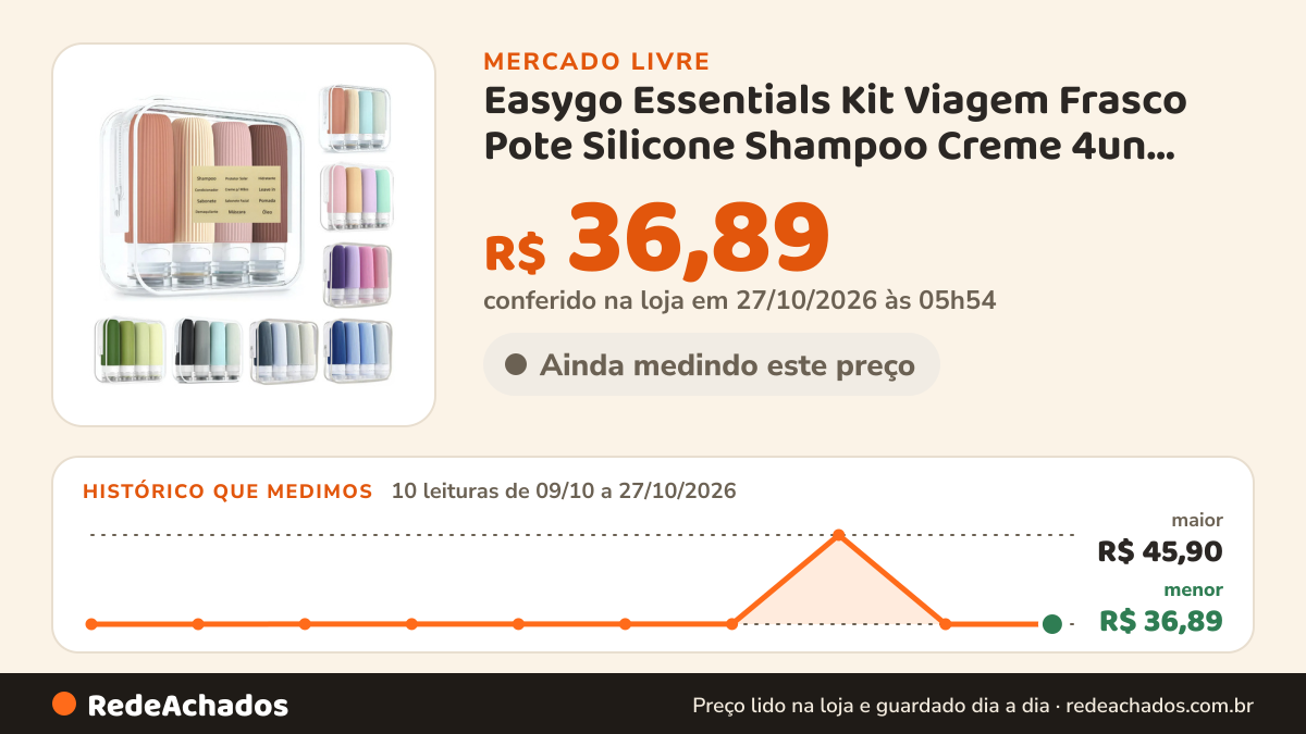 Histórico de preço de Easygo Essentials Kit Viagem Frasco Pote Silicone Shampoo Creme 4un 90ml Tsa no Mercado Livre: 10 leituras de 09/10/2026 a 27/10/2026, menor R$ 36,89, maior R$ 45,90; R$ 36,89 conferido em 27/10/2026 às 05h54