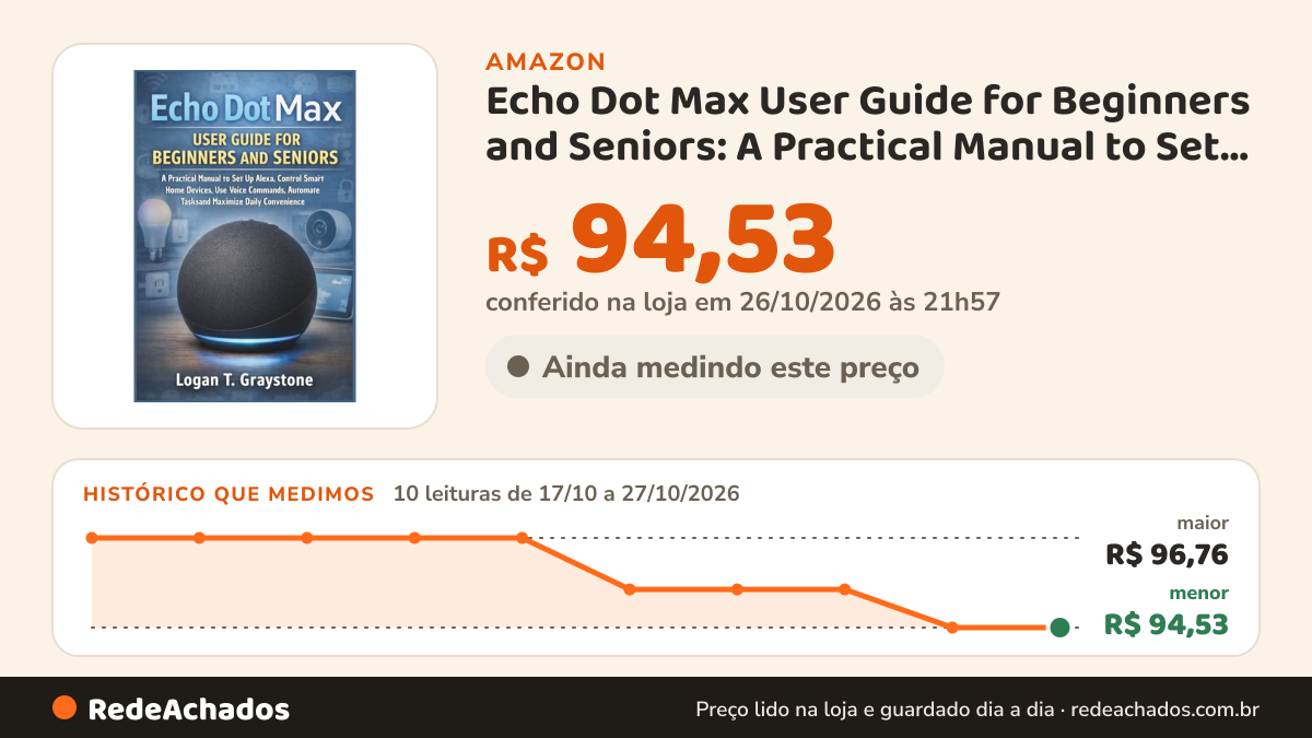 Histórico de preço de Echo Dot Max User Guide for Beginners and Seniors: A Practical Manual to Set Up Alexa… na Amazon: 10 leituras de 17/10/2026 a 27/10/2026, menor R$ 94,53, maior R$ 96,76; R$ 94,53 conferido em 26/10/2026 às 21h57