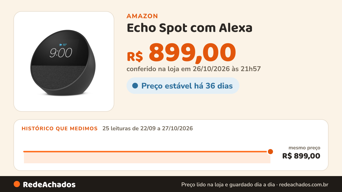 Histórico de preço de Echo Spot com Alexa (Geração mais recente) | Despertador inteligente com som vibrante… na Amazon: 25 leituras de 22/09/2026 a 27/10/2026, mesmo preço, R$ 899,00, em todas; R$ 899,00 conferido em 26/10/2026 às 21h57