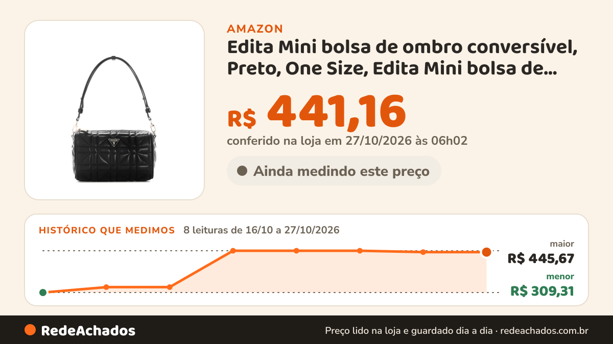 Histórico de preço de Edita Mini bolsa de ombro conversível, Preto, One Size, Edita Mini bolsa de ombro… na Amazon: 8 leituras de 16/10/2026 a 27/10/2026, menor R$ 309,31, maior R$ 445,67; R$ 441,16 conferido em 27/10/2026 às 06h02