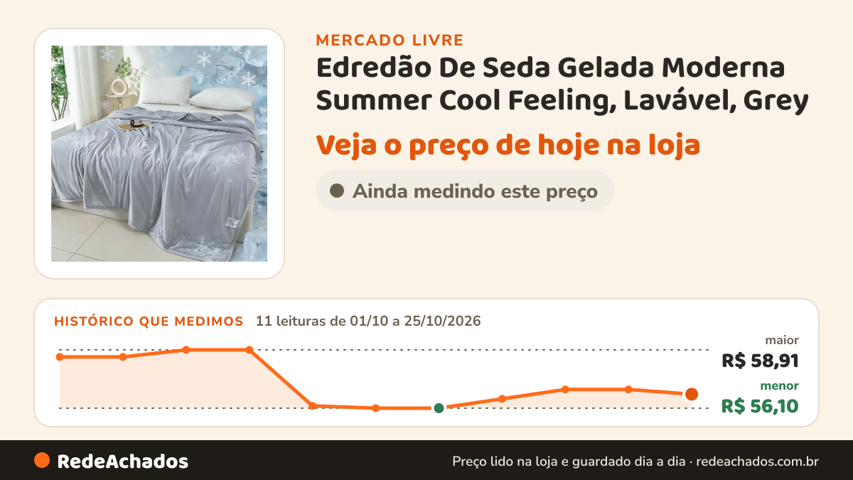 Histórico de preço de Edredão De Seda Gelada Moderna Summer Cool Feeling, Lavável, Grey no Mercado Livre: 11 leituras de 01/10/2026 a 25/10/2026, menor R$ 56,10, maior R$ 58,91