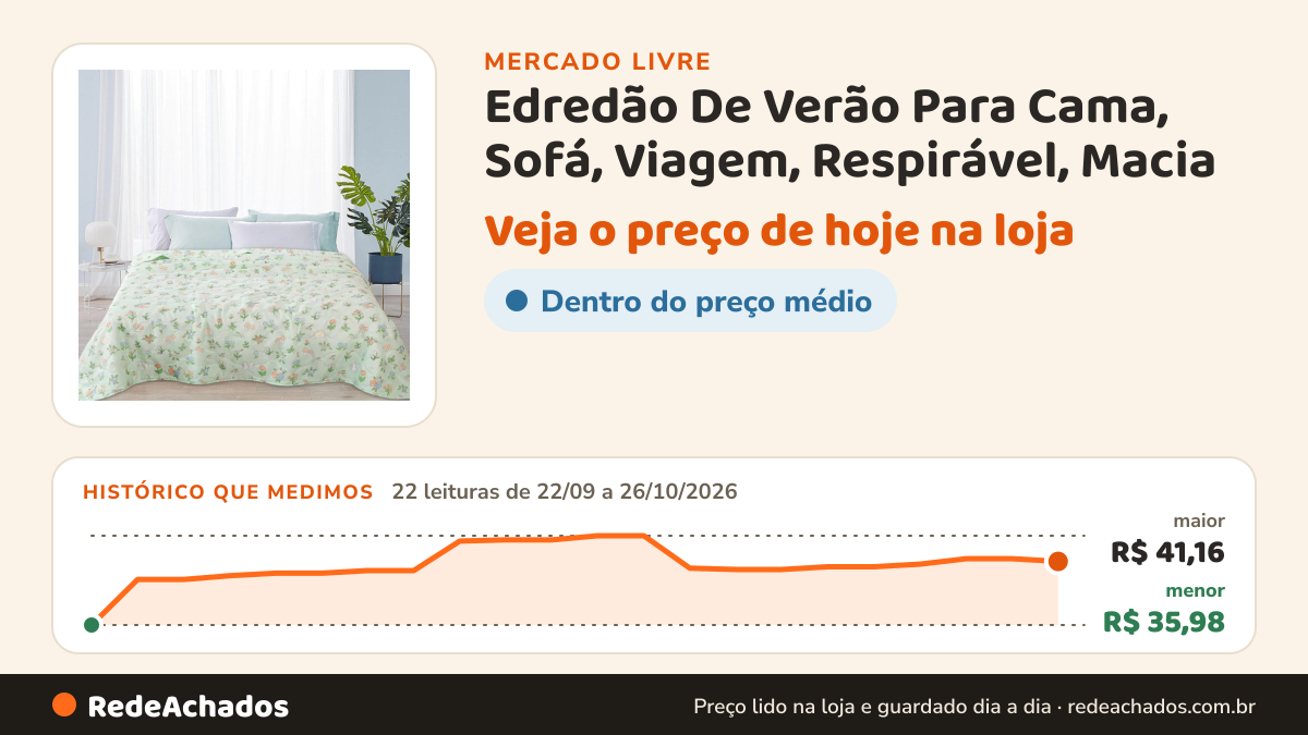 Histórico de preço de Edredão De Verão Para Cama, Sofá, Viagem, Respirável, Macia no Mercado Livre: 22 leituras de 22/09/2026 a 26/10/2026, menor R$ 35,98, maior R$ 41,16