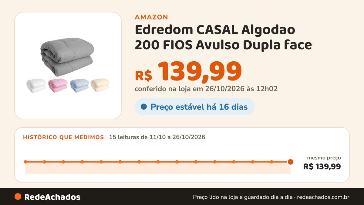 Histórico de preço de Edredom CASAL Algodao 200 FIOS Avulso Dupla face (CINZA, CASAL (ALGODÃO)) na Amazon: 15 leituras de 11/10/2026 a 26/10/2026, mesmo preço, R$ 139,99, em todas; R$ 139,99 conferido em 26/10/2026 às 12h02