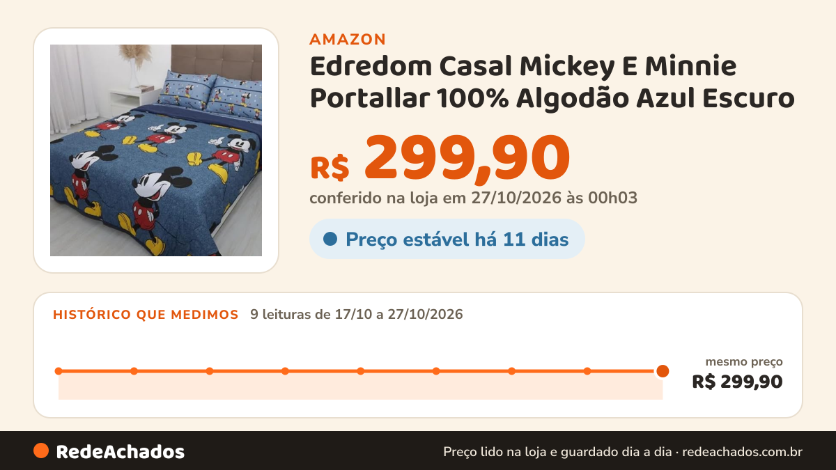 Histórico de preço de Edredom Casal Mickey E Minnie Portallar 100% Algodão Azul Escuro na Amazon: 9 leituras de 17/10/2026 a 27/10/2026, mesmo preço, R$ 299,90, em todas; R$ 299,90 conferido em 27/10/2026 às 00h03