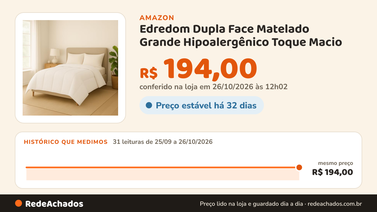 Histórico de preço de Edredom Dupla Face Matelado Grande Hipoalergênico Toque Macio (Branco, Casal Queen) na Amazon: 31 leituras de 25/09/2026 a 26/10/2026, mesmo preço, R$ 194,00, em todas; R$ 194,00 conferido em 26/10/2026 às 12h02