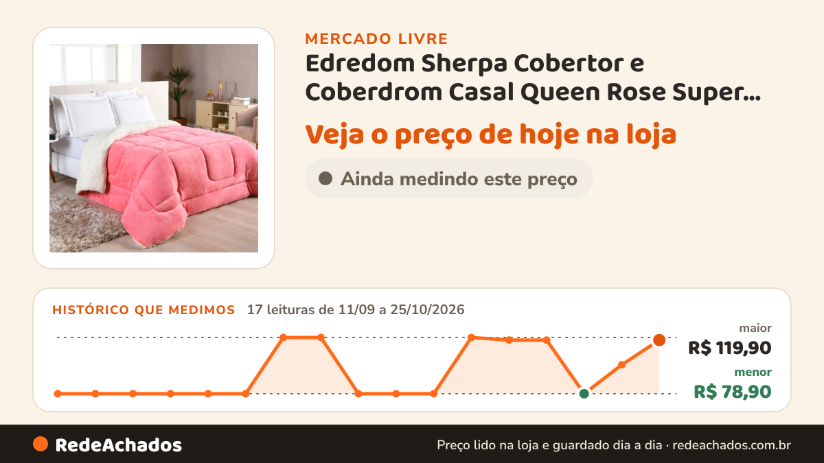 Histórico de preço de Edredom Sherpa Cobertor e Coberdrom Casal Queen Rose Super Quente Casa Laura Enxovais no Mercado Livre: 17 leituras de 11/09/2026 a 25/10/2026, menor R$ 78,90, maior R$ 119,90