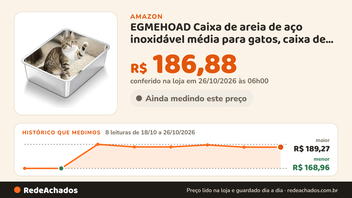 Histórico de preço de EGMEHOAD Caixa de areia de aço inoxidável média para gatos, caixa de areia de metal para… na Amazon: 8 leituras de 18/10/2026 a 26/10/2026, menor R$ 168,96, maior R$ 189,27; R$ 186,88 conferido em 26/10/2026 às 06h00