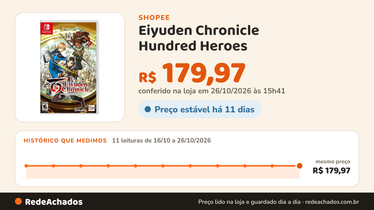 Histórico de preço de Eiyuden Chronicle Hundred Heroes na Shopee: 11 leituras de 16/10/2026 a 26/10/2026, mesmo preço, R$ 179,97, em todas; R$ 179,97 conferido em 26/10/2026 às 15h41