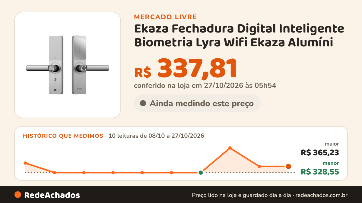 Histórico de preço de Ekaza Fechadura Digital Inteligente Biometria Lyra Wifi Ekaza Alumíni no Mercado Livre: 10 leituras de 08/10/2026 a 27/10/2026, menor R$ 328,55, maior R$ 365,23; R$ 337,81 conferido em 27/10/2026 às 05h54