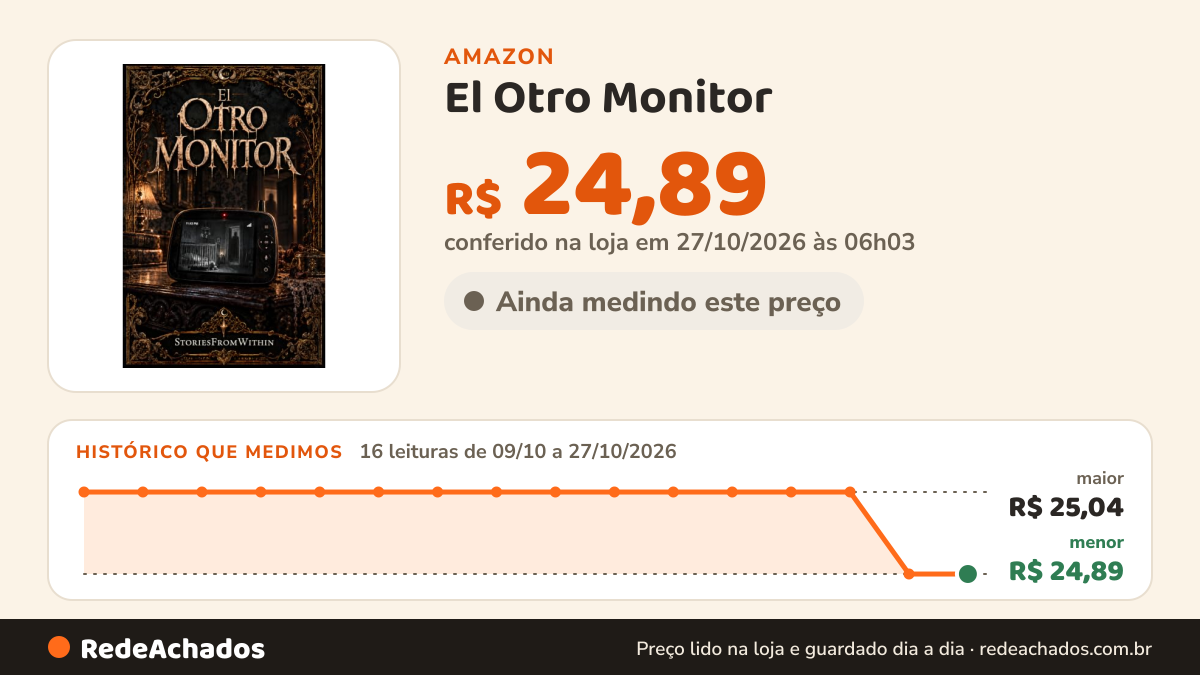 Histórico de preço de El Otro Monitor (Spanish Edition) na Amazon: 15 leituras de 09/10/2026 a 25/10/2026, menor R$ 24,89, maior R$ 25,04