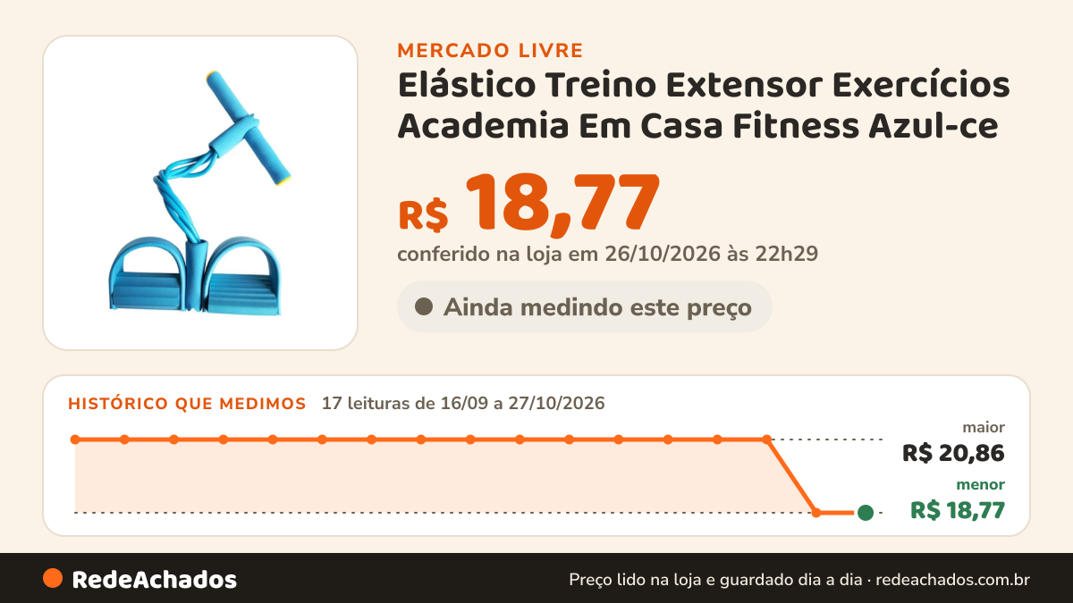 Histórico de preço de Elástico Treino Extensor Exercícios Academia Em Casa Fitness Azul-ce no Mercado Livre: 17 leituras de 16/09/2026 a 27/10/2026, menor R$ 18,77, maior R$ 20,86; R$ 18,77 conferido em 26/10/2026 às 22h29