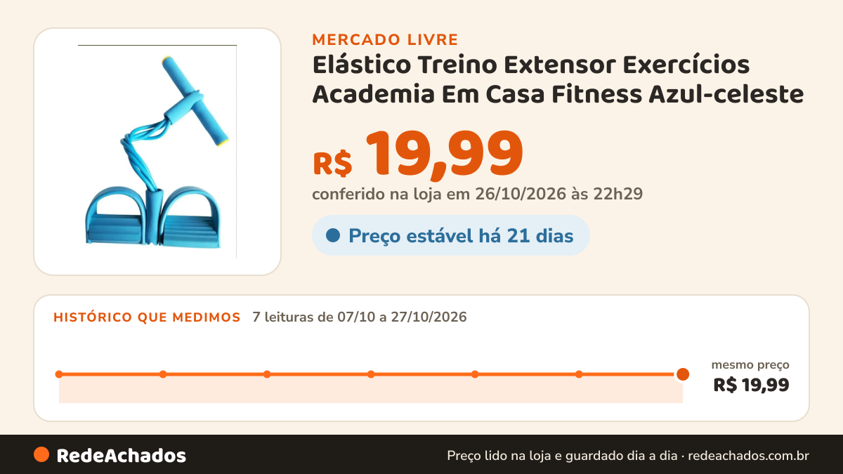 Histórico de preço de Elástico Treino Extensor Exercícios Academia Em Casa Fitness Azul-celeste no Mercado Livre: 7 leituras de 07/10/2026 a 27/10/2026, mesmo preço, R$ 19,99, em todas; R$ 19,99 conferido em 26/10/2026 às 22h29
