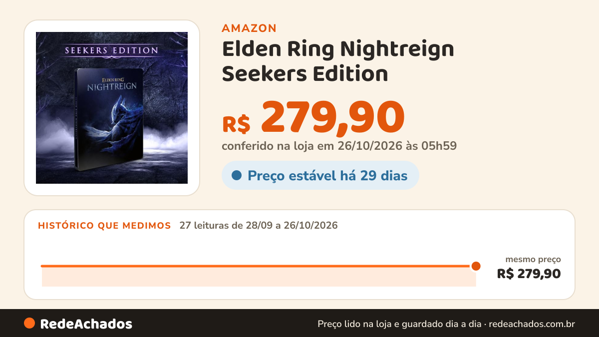 Histórico de preço de Elden Ring Nightreign Seekers Edition (PS4) na Amazon: 27 leituras de 28/09/2026 a 26/10/2026, mesmo preço, R$ 279,90, em todas; R$ 279,90 conferido em 26/10/2026 às 05h59