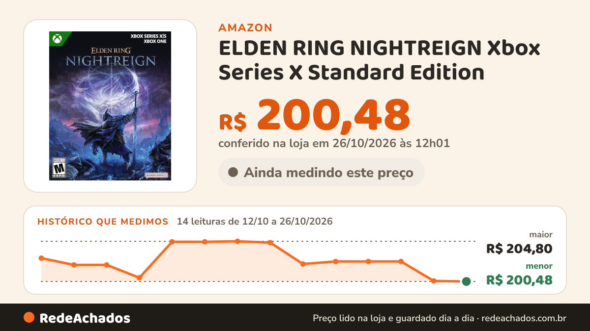 Histórico de preço de ELDEN RING NIGHTREIGN Xbox Series X Standard Edition na Amazon: 14 leituras de 12/10/2026 a 26/10/2026, menor R$ 200,48, maior R$ 204,80; R$ 200,48 conferido em 26/10/2026 às 12h01
