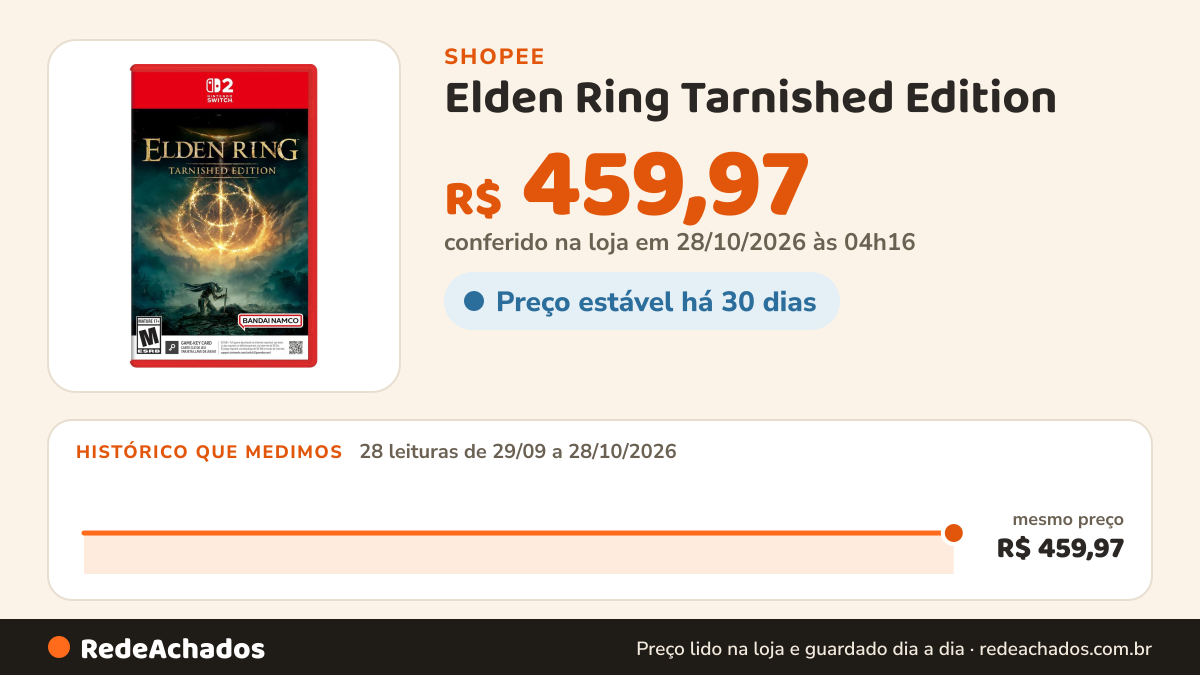 Histórico de preço de Elden Ring Tarnished Edition na Shopee: 27 leituras de 29/09/2026 a 27/10/2026, mesmo preço, R$ 459,97, em todas; R$ 459,97 conferido em 27/10/2026 às 03h29