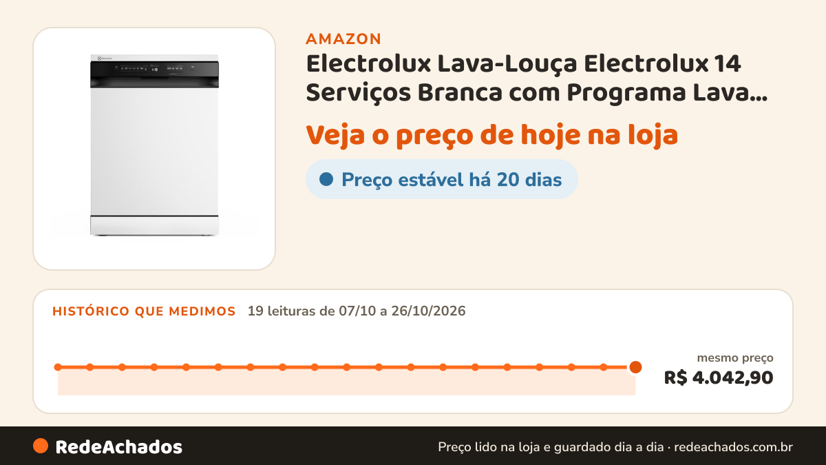 Histórico de preço de Electrolux Lava-Louça Electrolux 14 Serviços Branca com Programa Lava & Seca 50 min… na Amazon: 19 leituras de 07/10/2026 a 26/10/2026, mesmo preço, R$ 4.042,90, em todas