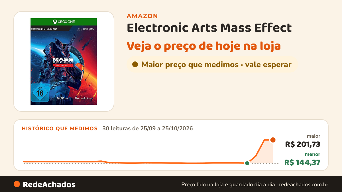 Histórico de preço de Electronic Arts Mass Effect (Edição Lendária) - para Xbox Series X na Amazon: 30 leituras de 25/09/2026 a 25/10/2026, menor R$ 144,37, maior R$ 201,73