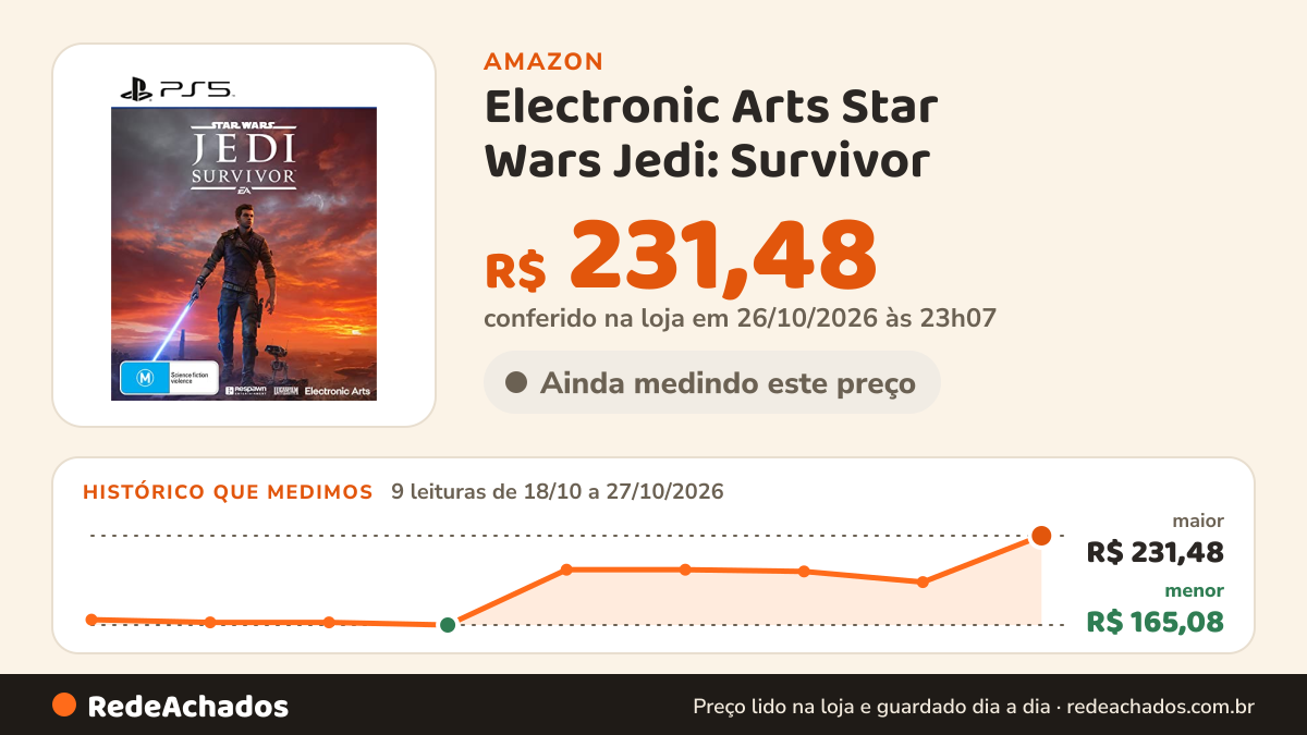 Histórico de preço de Electronic Arts Star Wars Jedi: Survivor - Para Playstation 5 na Amazon: 9 leituras de 18/10/2026 a 27/10/2026, menor R$ 165,08, maior R$ 231,48; R$ 231,48 conferido em 26/10/2026 às 23h07