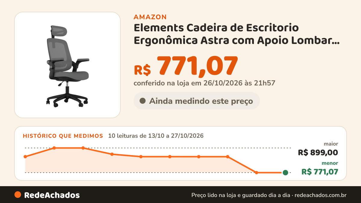Histórico de preço de Elements Cadeira de Escritorio Ergonômica Astra com Apoio Lombar e Cabeça, Preta/Cinza na Amazon: 10 leituras de 13/10/2026 a 27/10/2026, menor R$ 771,07, maior R$ 899,00; R$ 771,07 conferido em 26/10/2026 às 21h57