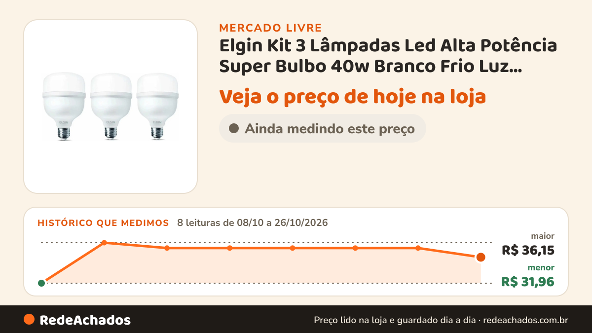 Histórico de preço de Elgin Kit 3 Lâmpadas Led Alta Potência Super Bulbo 40w Branco Frio Luz Branco-fri no Mercado Livre: 8 leituras de 08/10/2026 a 26/10/2026, menor R$ 31,96, maior R$ 36,15; R$ 34,65 conferido em 26/10/2026 às 15h01
