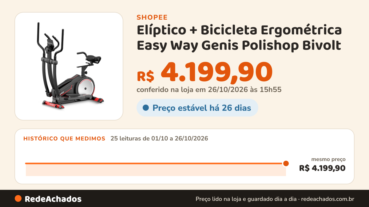 Histórico de preço de Elíptico + Bicicleta Ergométrica Easy Way Genis Polishop Bivolt na Shopee: 25 leituras de 01/10/2026 a 26/10/2026, mesmo preço, R$ 4.199,90, em todas; R$ 4.199,90 conferido em 26/10/2026 às 15h55
