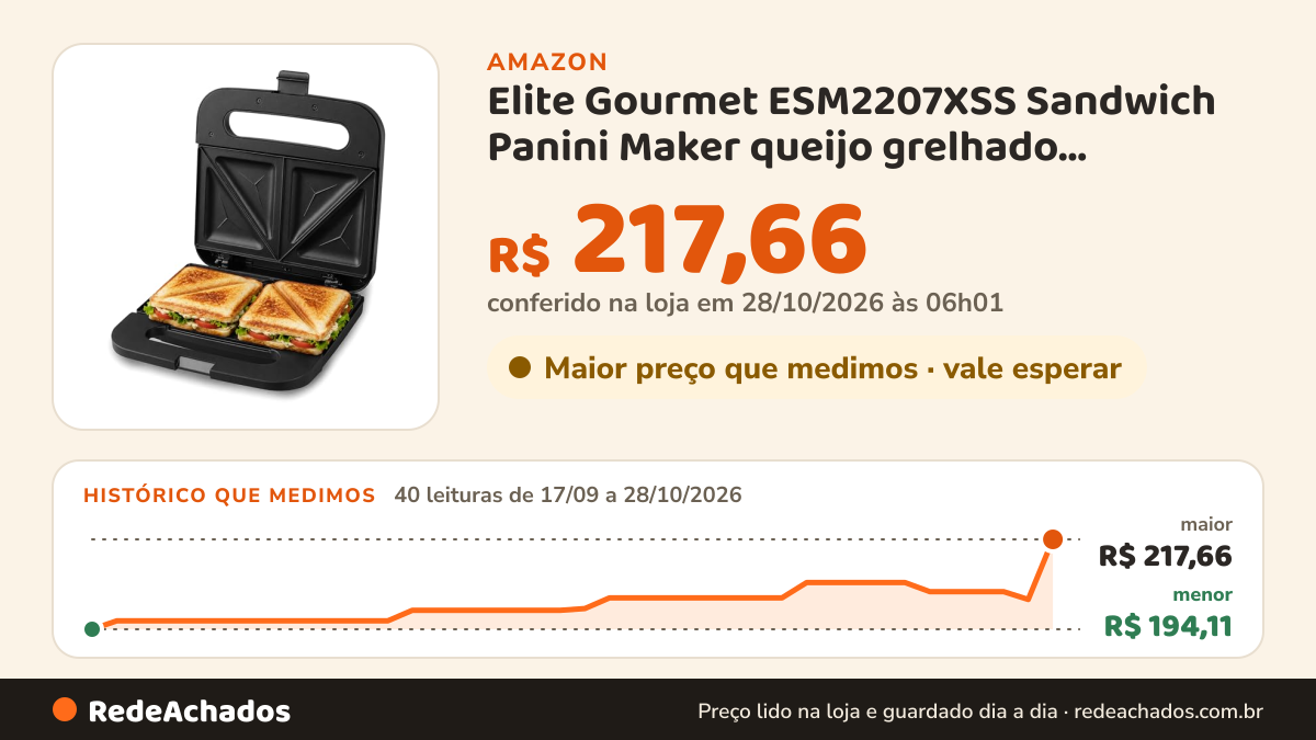 Histórico de preço de Elite Gourmet ESM2207XSS Sandwich Panini Maker queijo grelhado, tortilhas de atum… na Amazon: 39 leituras de 17/09/2026 a 27/10/2026, menor R$ 194,11, maior R$ 206,35; R$ 201,93 conferido em 27/10/2026 às 00h01