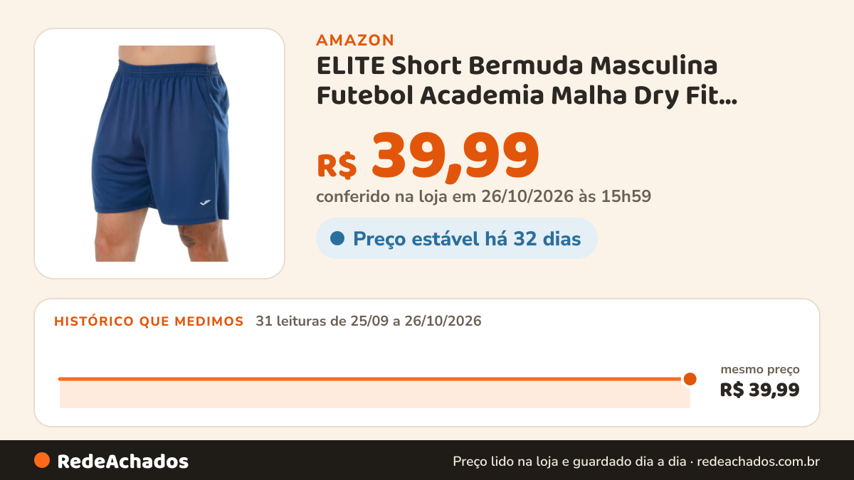 Histórico de preço de ELITE Short Bermuda Masculina Futebol Academia Malha Dry Fit Fitness, Marinho, GG na Amazon: 31 leituras de 25/09/2026 a 26/10/2026, mesmo preço, R$ 39,99, em todas; R$ 39,99 conferido em 26/10/2026 às 15h59