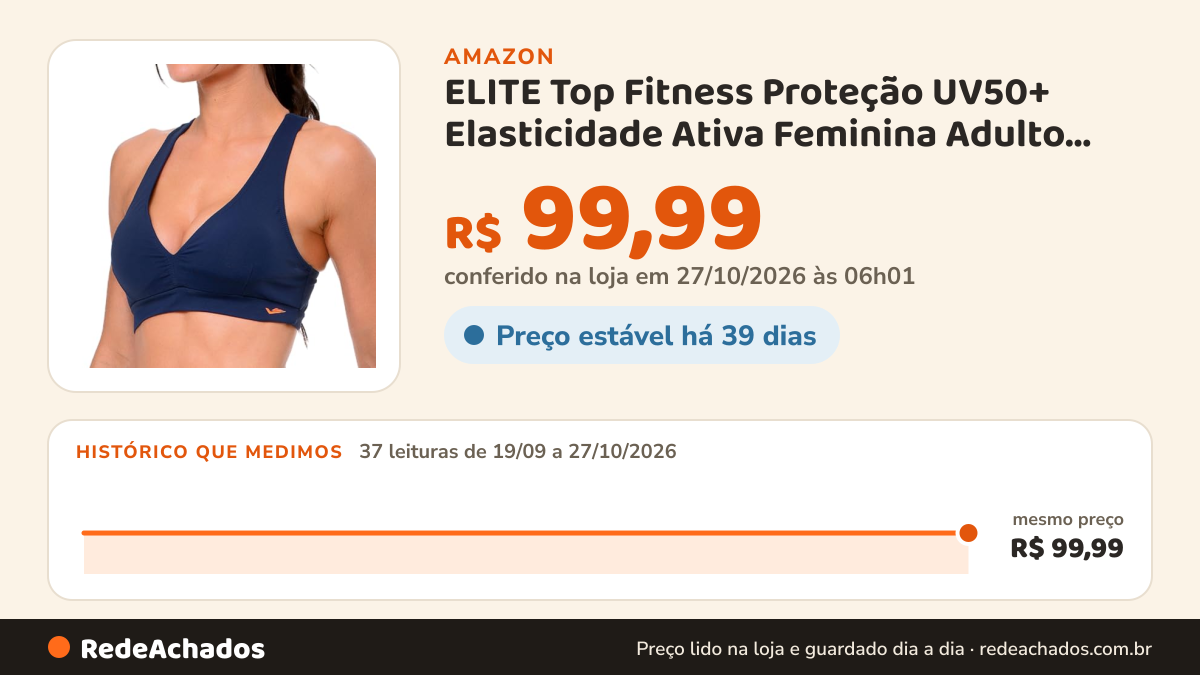 Histórico de preço de ELITE Top Fitness Proteção UV50+ Elasticidade Ativa Feminina Adulto, Marinho, EG2 na Amazon: 37 leituras de 19/09/2026 a 27/10/2026, mesmo preço, R$ 99,99, em todas; R$ 99,99 conferido em 27/10/2026 às 06h01