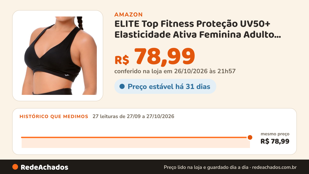 Histórico de preço de ELITE Top Fitness Proteção UV50+ Elasticidade Ativa Feminina Adulto, Preto, GG na Amazon: 27 leituras de 27/09/2026 a 27/10/2026, mesmo preço, R$ 78,99, em todas; R$ 78,99 conferido em 26/10/2026 às 21h57