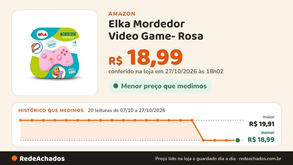 Histórico de preço de Elka Mordedor Video Game- Rosa na Amazon: 19 leituras de 07/10/2026 a 26/10/2026, menor R$ 18,99, maior R$ 19,91; R$ 18,99 conferido em 26/10/2026 às 09h57