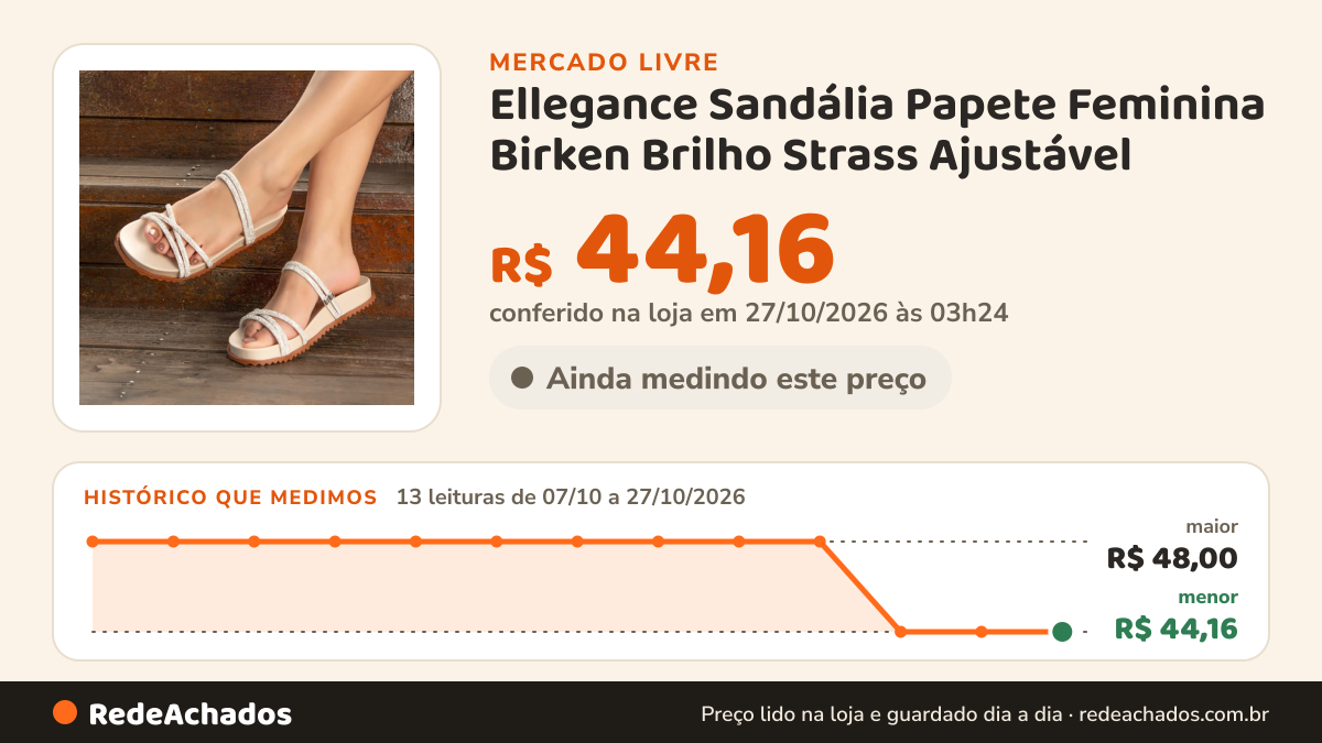 Histórico de preço de Ellegance Sandália Papete Feminina Birken Brilho Strass Ajustável no Mercado Livre: 13 leituras de 07/10/2026 a 27/10/2026, menor R$ 44,16, maior R$ 48,00; R$ 44,16 conferido em 27/10/2026 às 03h24