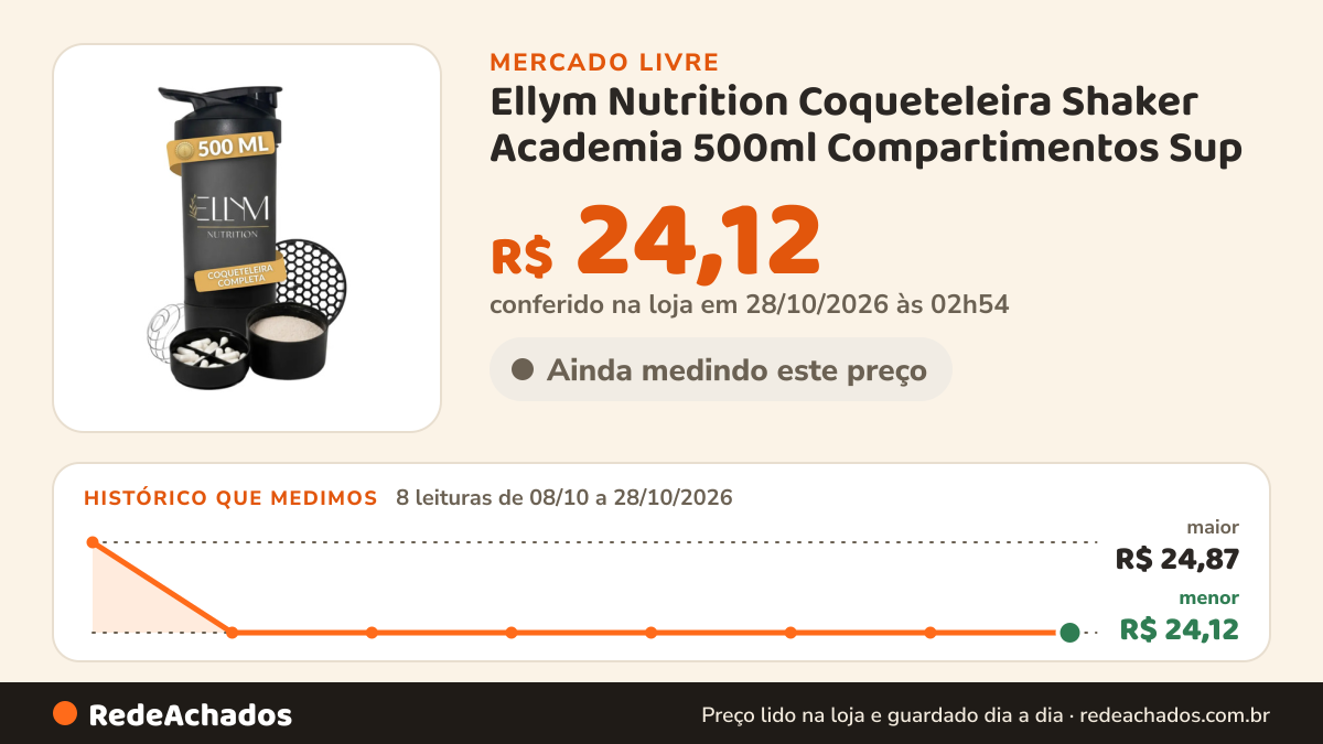Histórico de preço de Ellym Nutrition Coqueteleira Shaker Academia 500ml Compartimentos Sup no Mercado Livre: 7 leituras de 08/10/2026 a 27/10/2026, menor R$ 24,12, maior R$ 24,87; R$ 24,12 conferido em 27/10/2026 às 03h24
