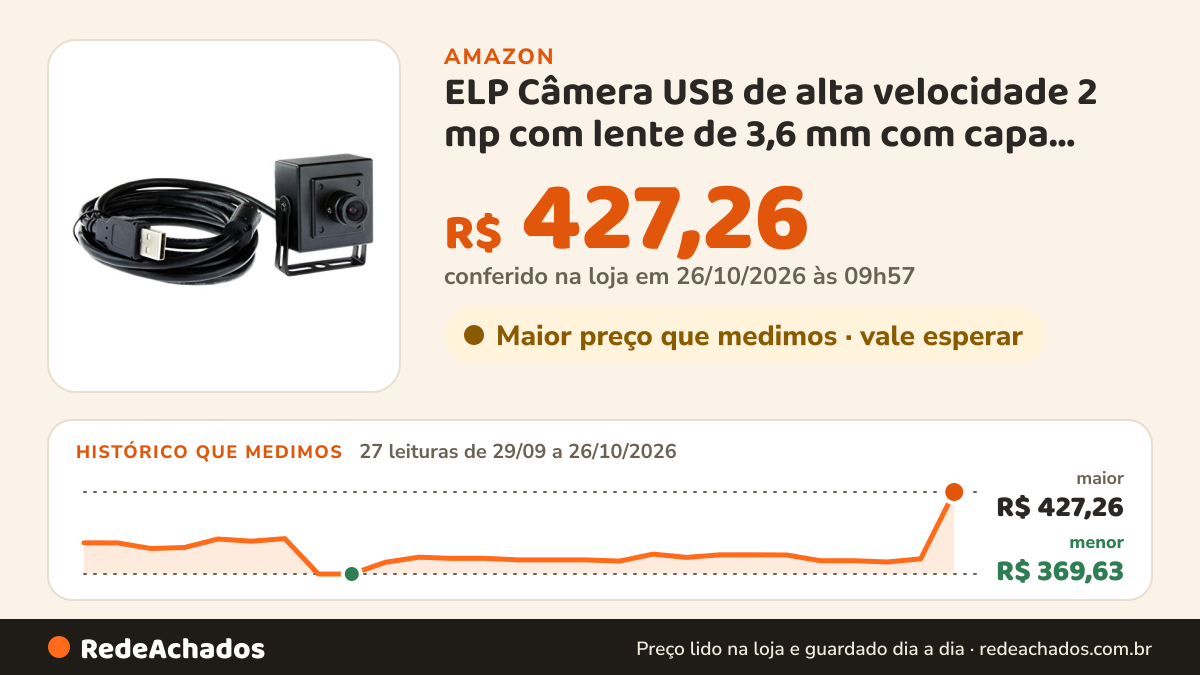 Histórico de preço de ELP Câmera USB de alta velocidade 2 mp com lente de 3,6 mm com capa preta 1080p Mini UVC… na Amazon: 27 leituras de 29/09/2026 a 26/10/2026, menor R$ 369,63, maior R$ 427,26; R$ 427,26 conferido em 26/10/2026 às 09h57
