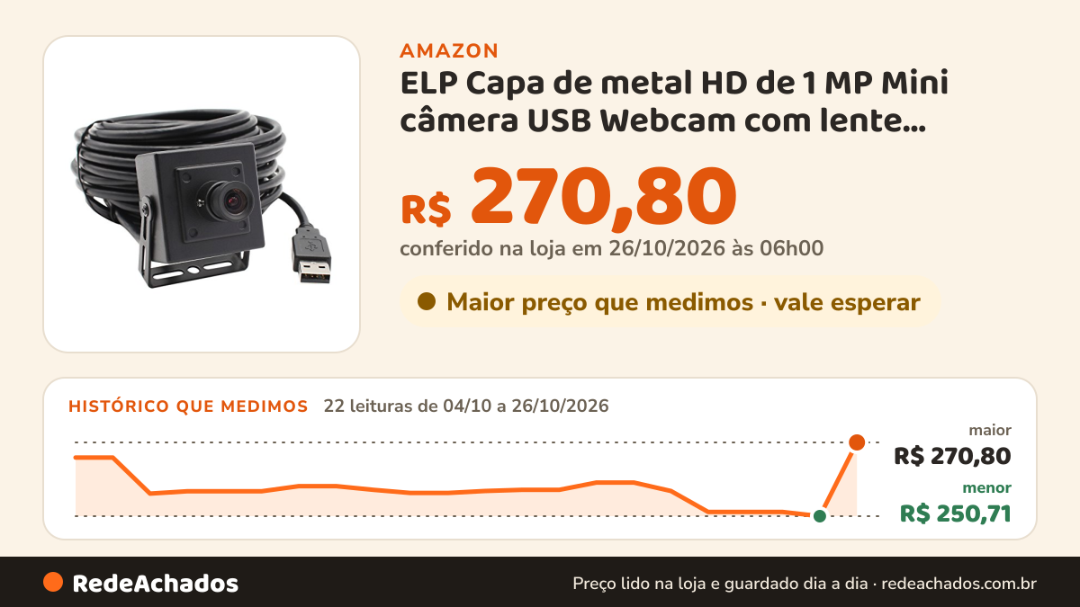 Histórico de preço de ELP Capa de metal HD de 1 MP Mini câmera USB Webcam com lente grande angular de 3,6 mm… na Amazon: 22 leituras de 04/10/2026 a 26/10/2026, menor R$ 250,71, maior R$ 270,80; R$ 270,80 conferido em 26/10/2026 às 06h00