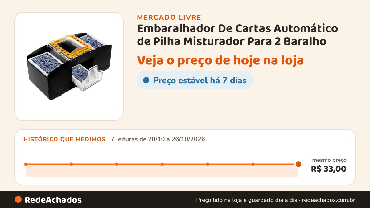 Histórico de preço de Embaralhador De Cartas Automático de Pilha Misturador Para 2 Baralho no Mercado Livre: 7 leituras de 20/10/2026 a 26/10/2026, mesmo preço, R$ 33,00, em todas