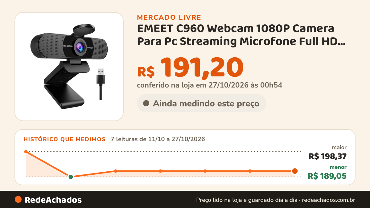 Histórico de preço de EMEET C960 Webcam 1080P Camera Para Pc Streaming Microfone Full HD Video Confere no Mercado Livre: 7 leituras de 11/10/2026 a 27/10/2026, menor R$ 189,05, maior R$ 198,37; R$ 191,20 conferido em 27/10/2026 às 00h54