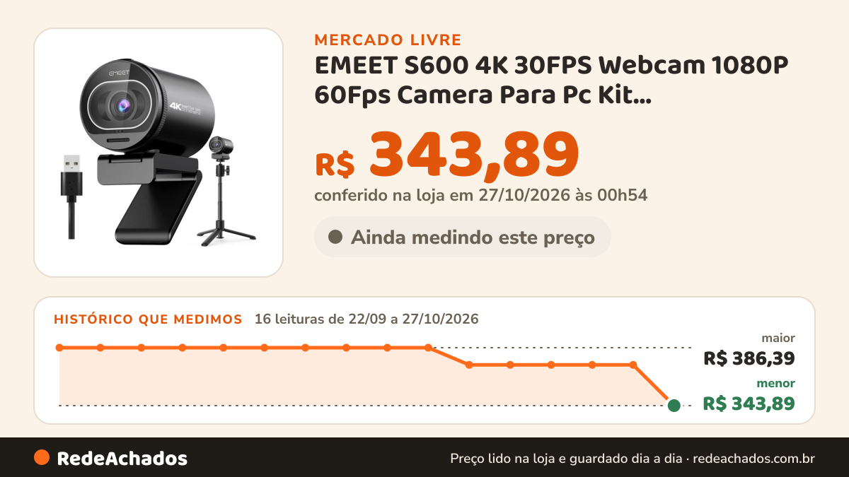 Histórico de preço de EMEET S600 4K 30FPS Webcam 1080P 60Fps Camera Para Pc Kit Videoconfercncia Live no Mercado Livre: 16 leituras de 22/09/2026 a 27/10/2026, menor R$ 343,89, maior R$ 386,39; R$ 343,89 conferido em 27/10/2026 às 00h54