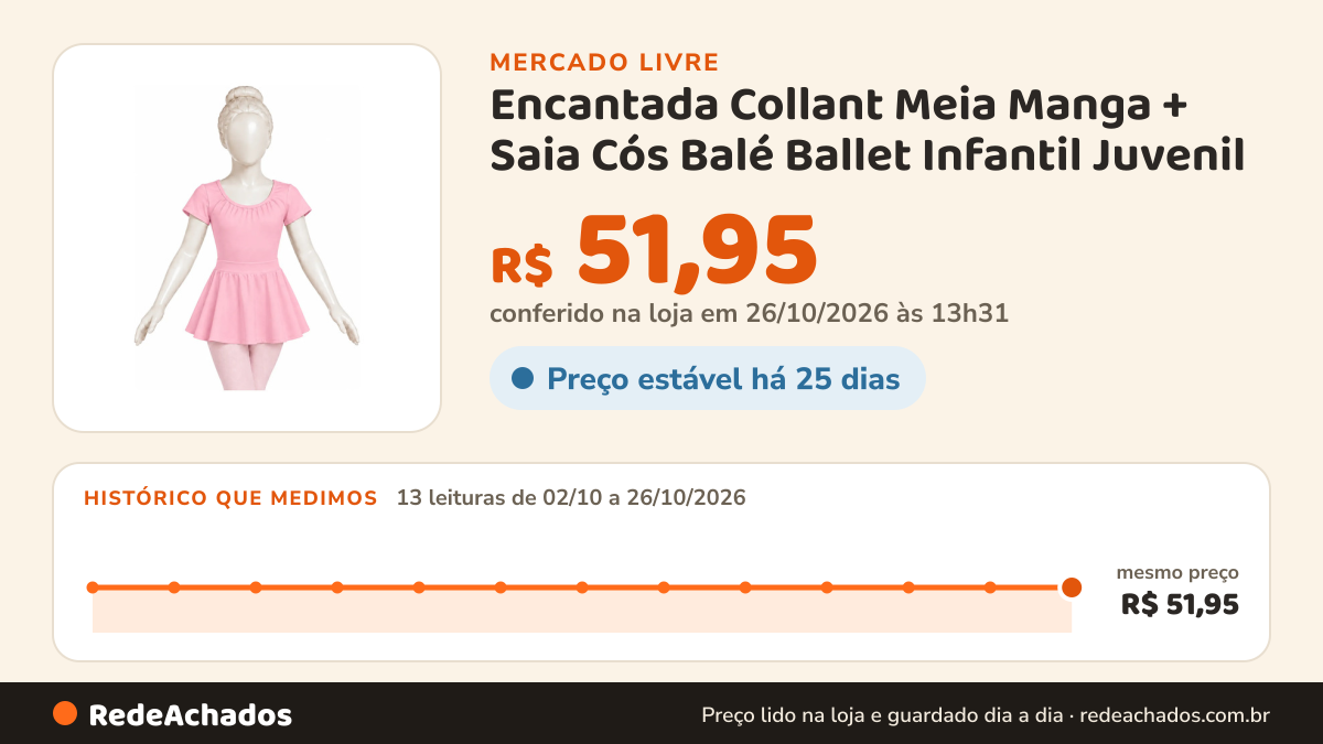 Histórico de preço de Encantada Collant Meia Manga + Saia Cós Balé Ballet Infantil Juvenil no Mercado Livre: 13 leituras de 02/10/2026 a 26/10/2026, mesmo preço, R$ 51,95, em todas; R$ 51,95 conferido em 26/10/2026 às 13h31
