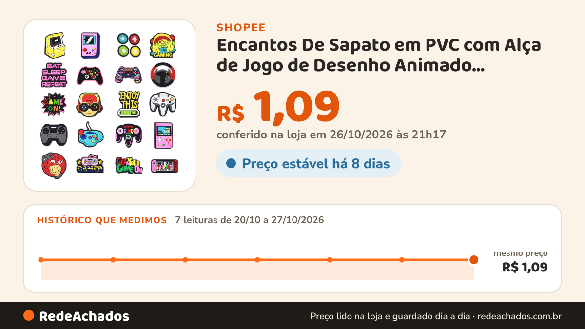 Histórico de preço de Encantos De Sapato em PVC com Alça de Jogo de Desenho Animado Decoração de Chinelo de Jogo… na Shopee: 7 leituras de 20/10/2026 a 27/10/2026, mesmo preço, R$ 1,09, em todas; R$ 1,09 conferido em 26/10/2026 às 21h17