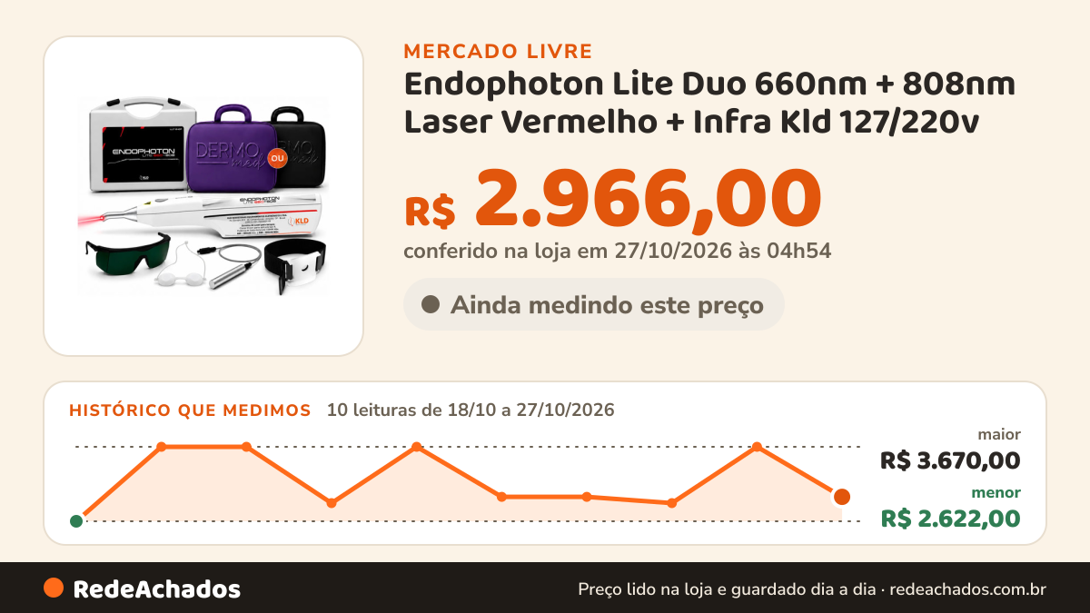 Histórico de preço de Endophoton Lite Duo 660nm + 808nm Laser Vermelho + Infra Kld 127/220v no Mercado Livre: 10 leituras de 18/10/2026 a 27/10/2026, menor R$ 2.622,00, maior R$ 3.670,00; R$ 2.966,00 conferido em 27/10/2026 às 04h54