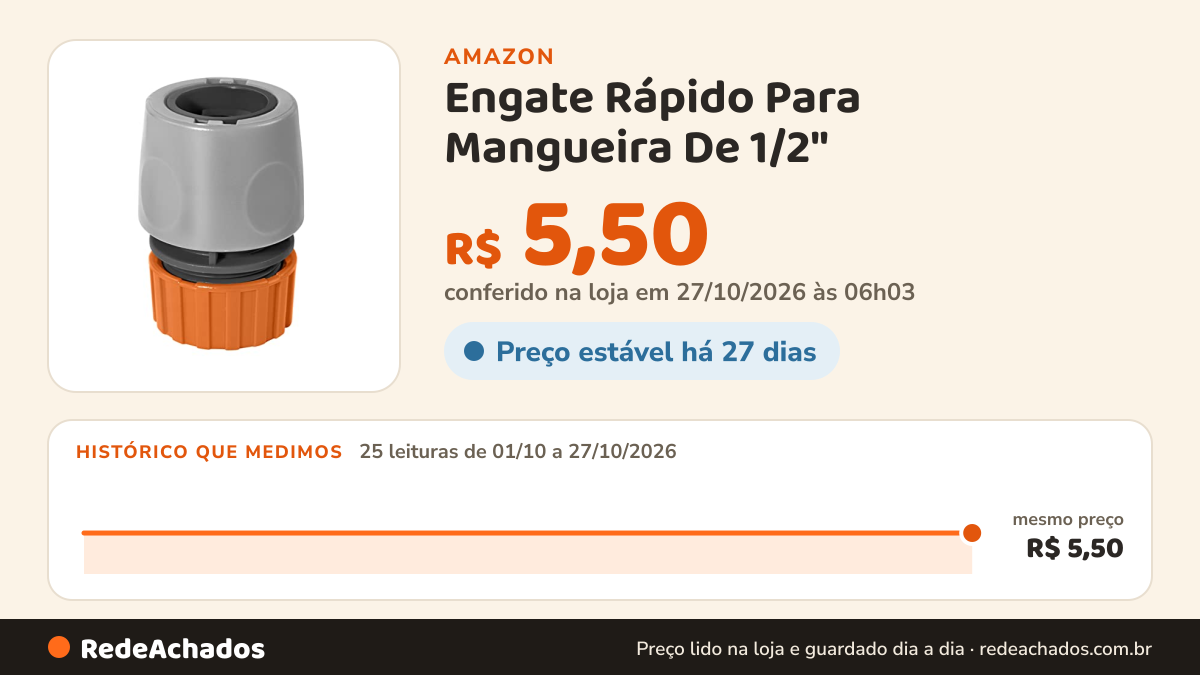 Histórico de preço de Engate Rápido Para Mangueira De 1/2" na Amazon: 25 leituras de 01/10/2026 a 27/10/2026, mesmo preço, R$ 5,50, em todas; R$ 5,50 conferido em 27/10/2026 às 06h03