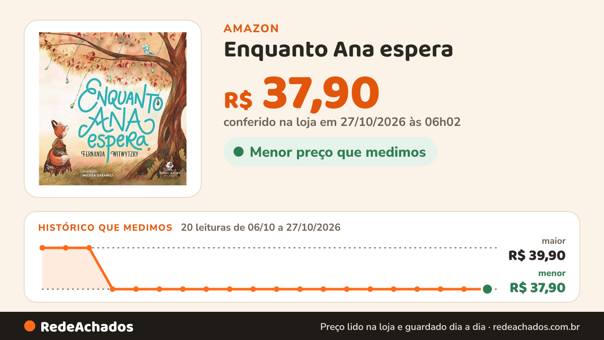 Histórico de preço de Enquanto Ana espera na Amazon: 19 leituras de 06/10/2026 a 25/10/2026, menor R$ 37,90, maior R$ 39,90
