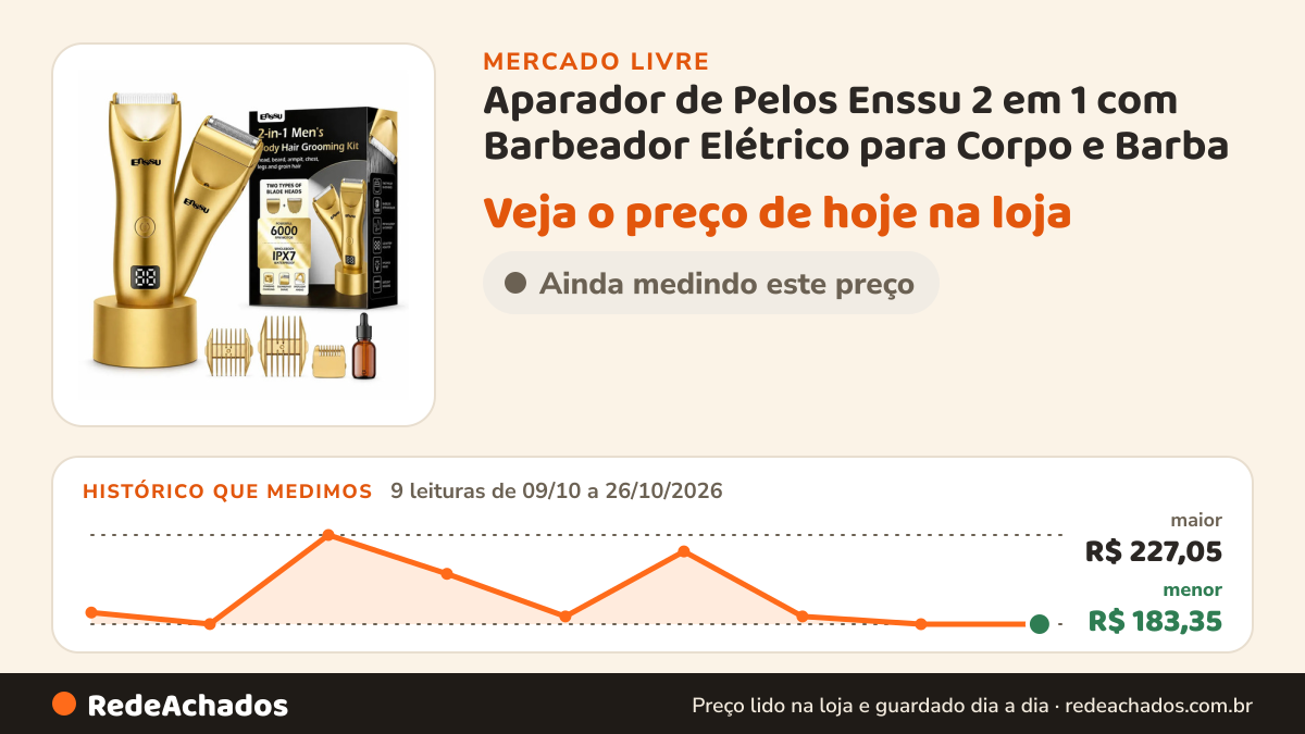 Histórico de preço de Aparador de Pelos Enssu 2 em 1 com Barbeador Elétrico para Corpo e Barba no Mercado Livre: 9 leituras de 09/10/2026 a 26/10/2026, menor R$ 183,35, maior R$ 227,05