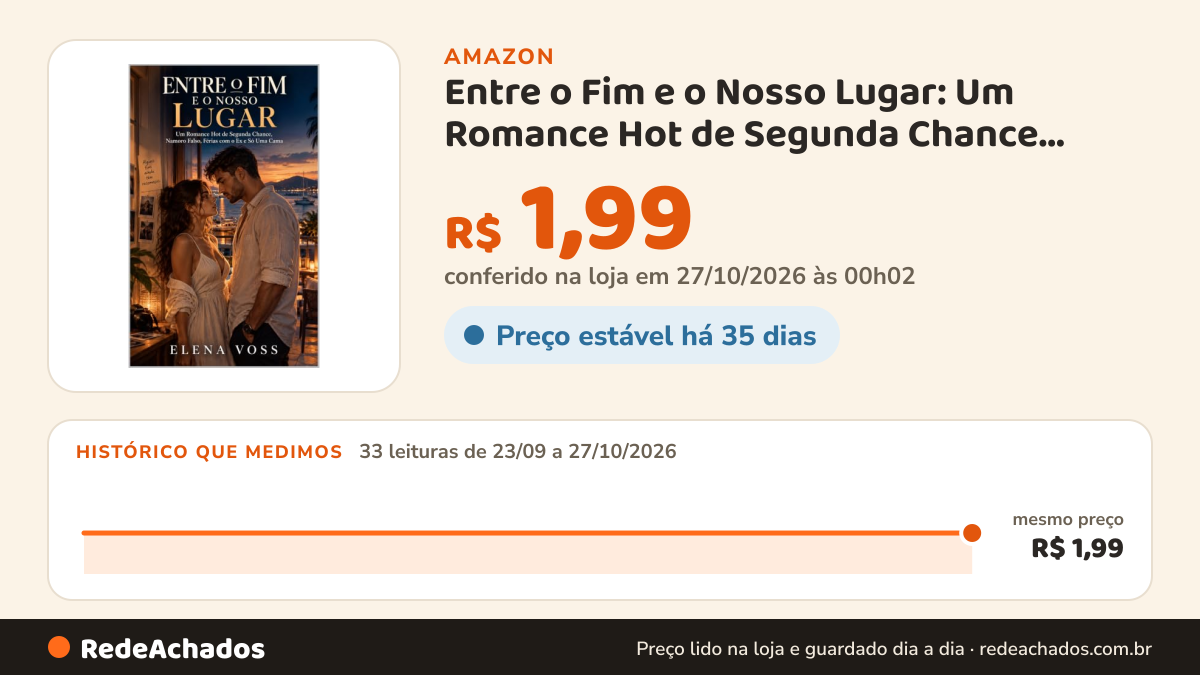 Histórico de preço de Entre o Fim e o Nosso Lugar: Um Romance Hot de Segunda Chance, Namoro Falso, Férias com o… na Amazon: 33 leituras de 23/09/2026 a 27/10/2026, mesmo preço, R$ 1,99, em todas; R$ 1,99 conferido em 27/10/2026 às 00h02