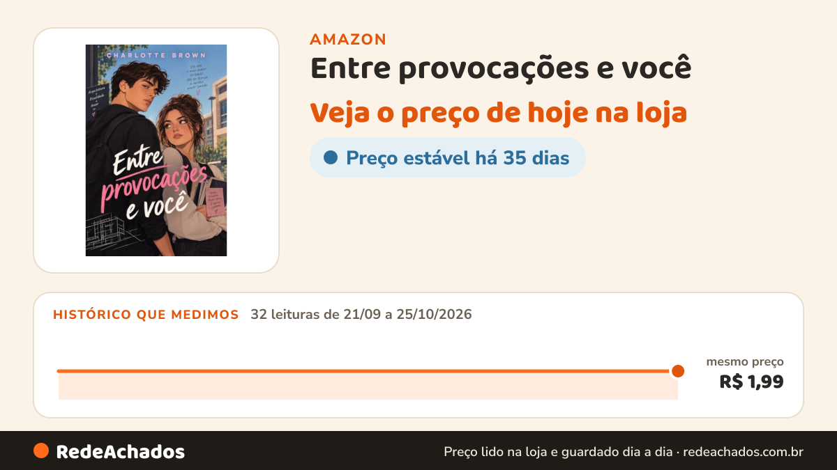 Histórico de preço de Entre provocações e você na Amazon: 32 leituras de 21/09/2026 a 25/10/2026, mesmo preço, R$ 1,99, em todas