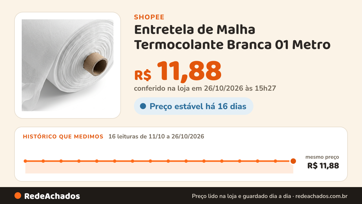 Histórico de preço de Entretela de Malha Termocolante Branca 01 Metro - Malha Fina e Elástica Caimento Perfeito… na Shopee: 16 leituras de 11/10/2026 a 26/10/2026, mesmo preço, R$ 11,88, em todas; R$ 11,88 conferido em 26/10/2026 às 15h27